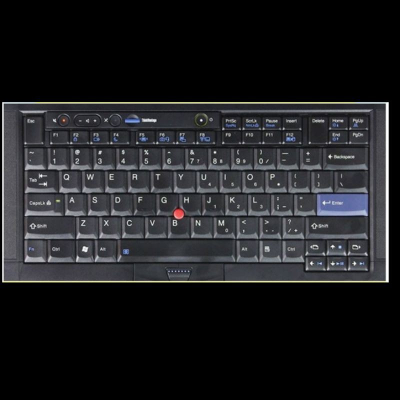 Miếng Dán Bàn Phím Thinkpad X220t X220s X220i T410 T410i T410si T420 T420s T420i T510i