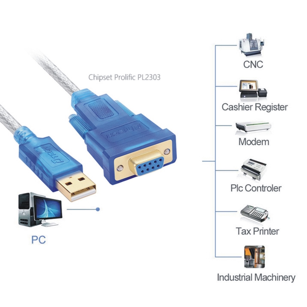 Cáp USB to Com  cổng Âm dài 1.5m DTECH