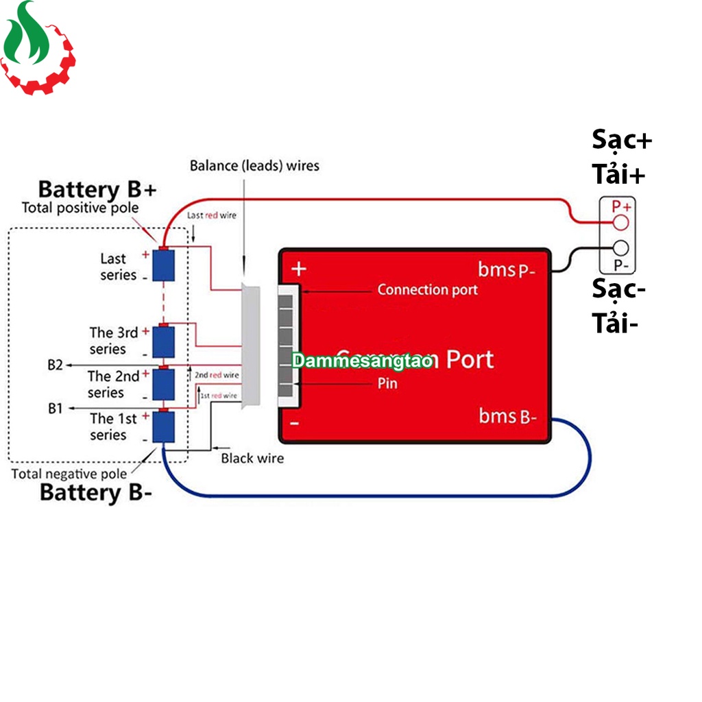 Mạch 16S 48V (58.4V) Daly bảo vệ pin sắt Li-Fe 3.2V
