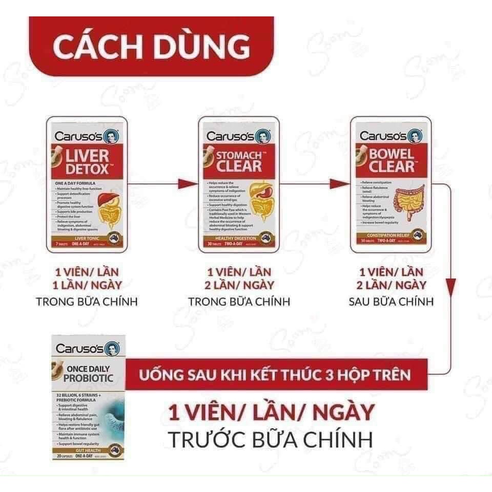 Bộ thải độc tố Quick Cleanse Caruso's -  Bộ thải độc tố 7 ngày