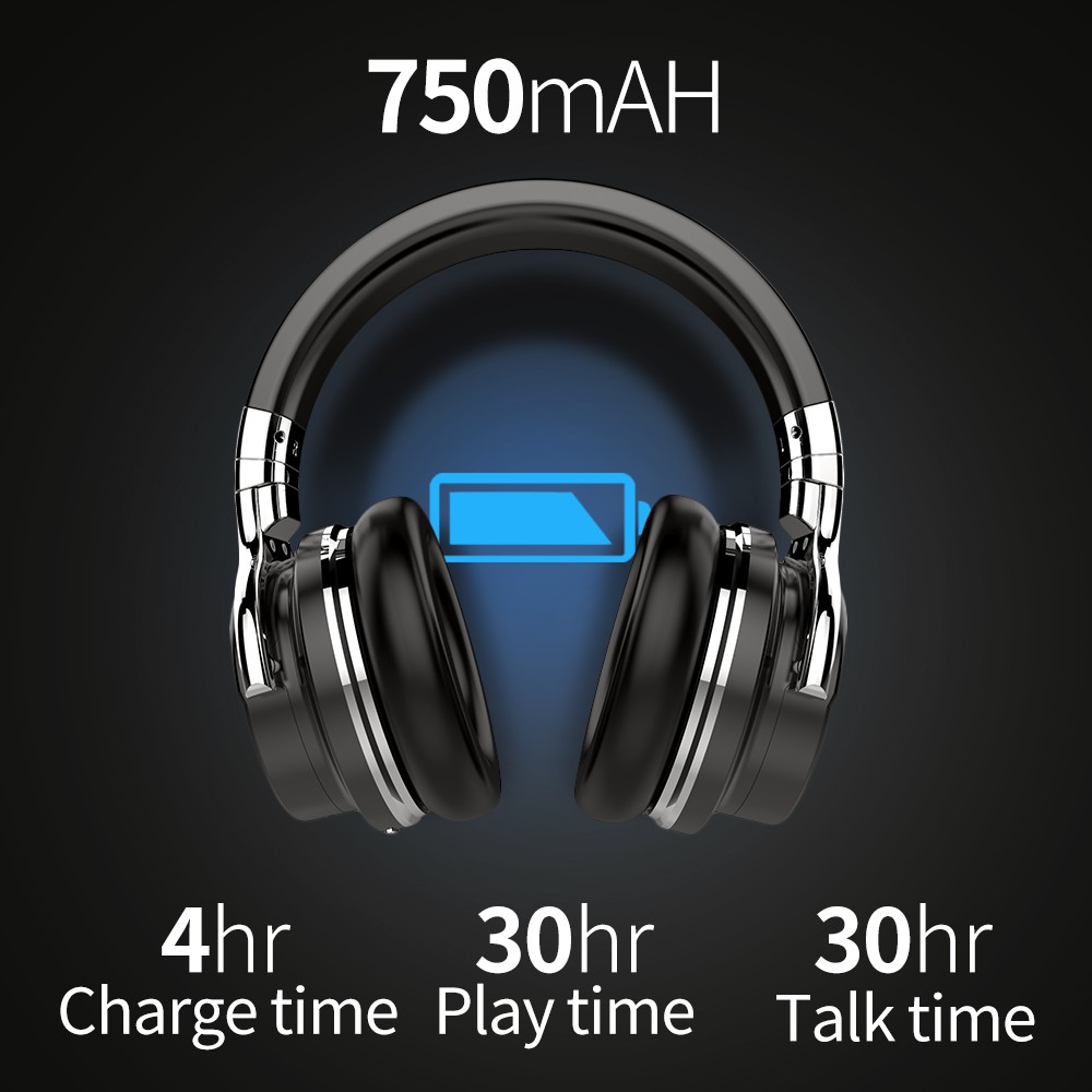 Tai nghe chụp tai Bluetooth Cowin E7 chống ồn ANC - Hàng chính hãng