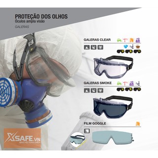 KÍNH BẢO HỘ CHỐNG BỤI CHỐNG HÓA CHẤT DELTAPLUS GALERAS