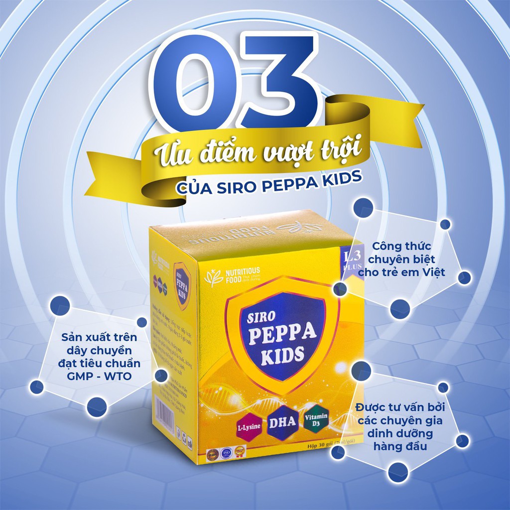 siro ăn ngon peppa kids plus l3 Cải Thiện Tình Trạng Biếng ăn bổ sung vitamin hổ trợ hệ tiêu hóa cho bé