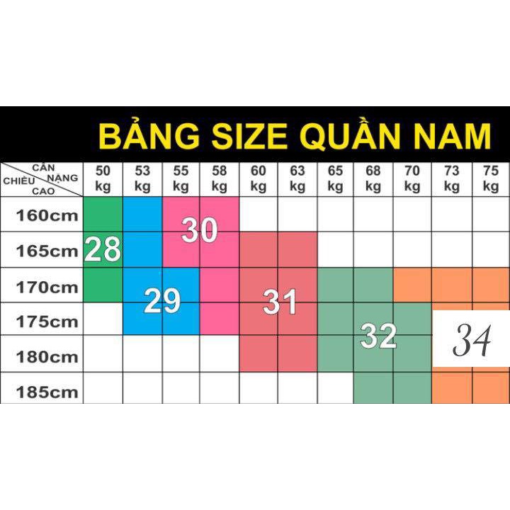 Quần jean nam cao cấp quần bò nam vải dày đẹp co dãn chất lượng đủ màu lựa chọn