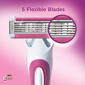 COMBO 2 BỘ Dao cạo BIC Soleil Click 5 Razor