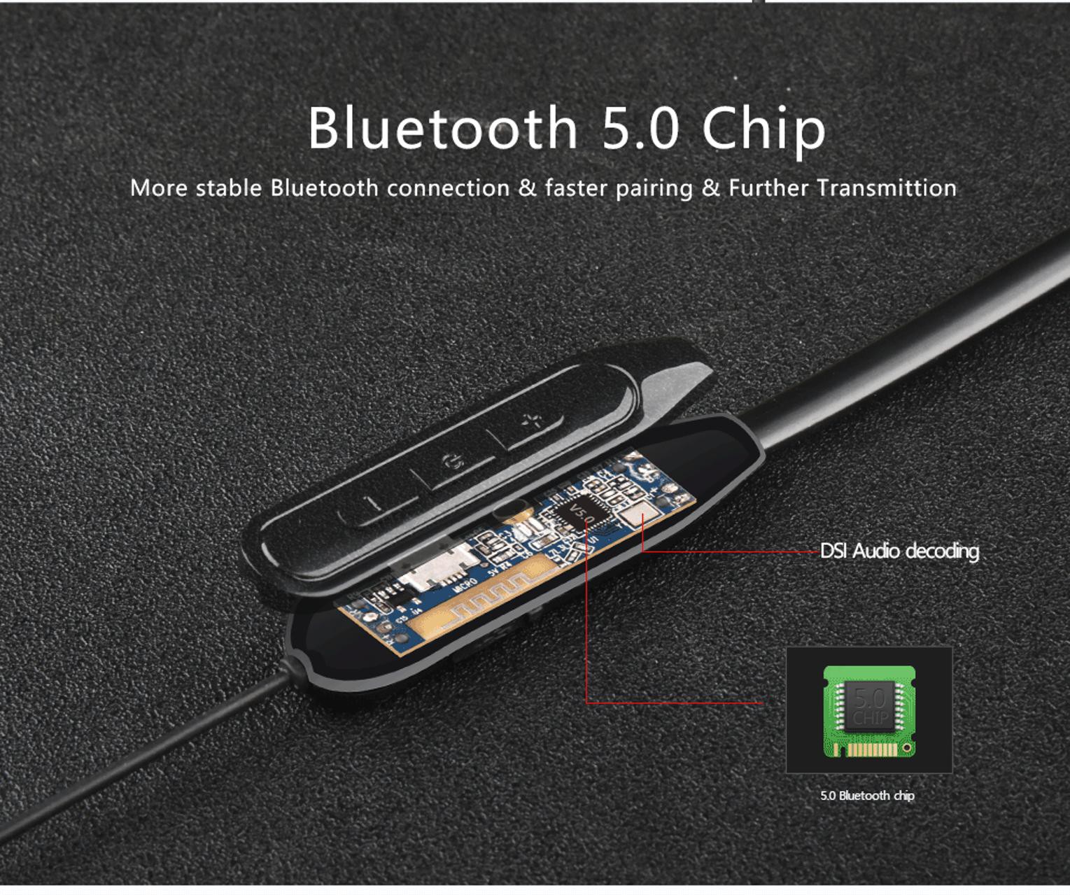 Tai Nghe Không Dây S18 Kết Nối Bluetooth 5.0 Điều Chỉnh Âm Lượng Kiểu Dáng Thể Thao