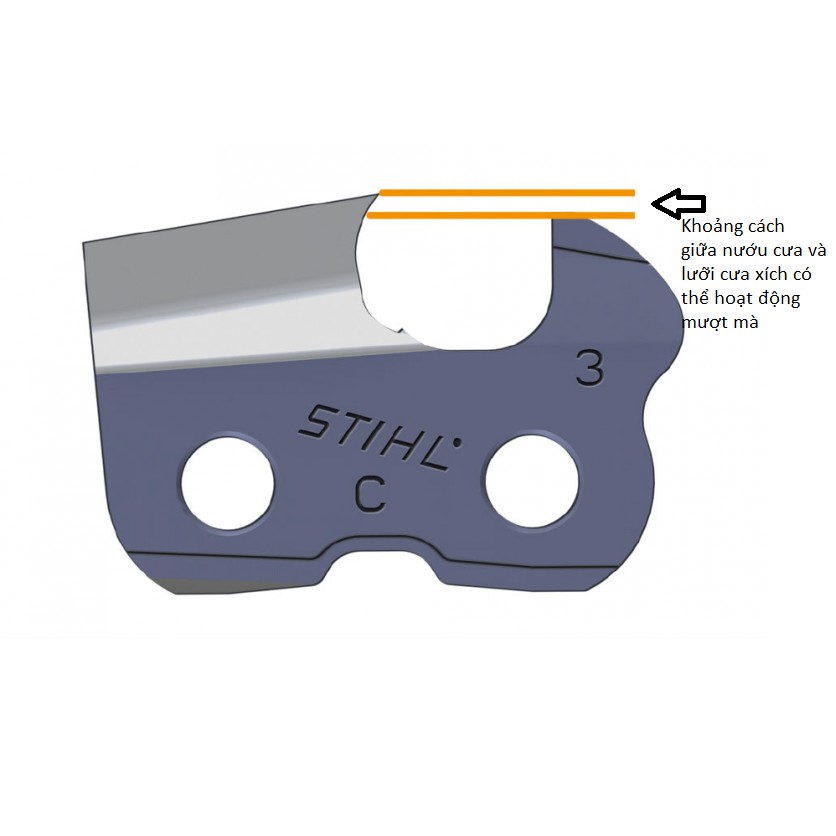 Dũa ba lá STIHL, Hạ nướu xích cưa STIHL- Made by Thụy Sĩ - thắng máy cưa xích