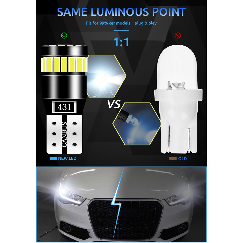 Bóng đèn LED LYMOYO T10 W5W 12V canbus ánh sáng trắng dành cho xe hơi BMW Audi Mercedes Benz