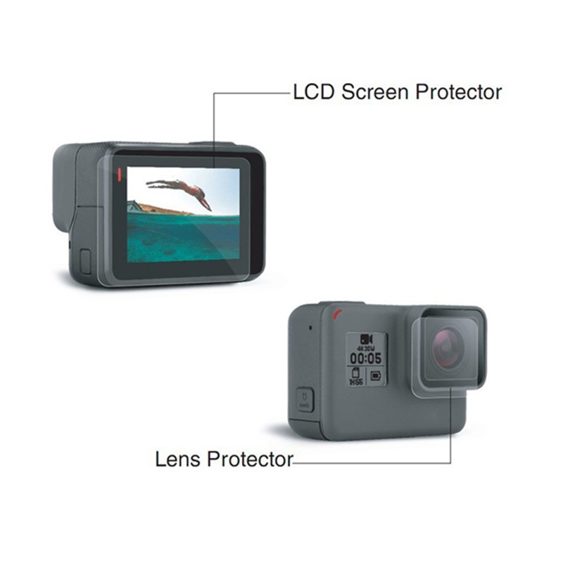 Miếng Dán PVC Trong Suốt Bảo Vệ Màn Hình LCD Cho Hero 5 Actions Camera