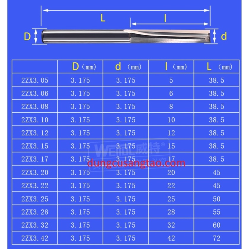 Dao phay cắt gỗ, nhựa, MDF, acrylic, PVC loại 2 ME thẳng cốt 3.17mm Weitol / Dao phay thẳng cốt 3.17mm