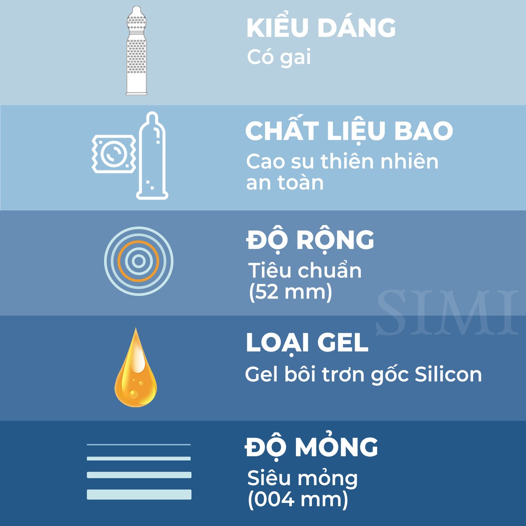 Bao cao su có gai SAGAMI White Nhật Bản tăng khoái cảm truyền nhiệt nhanh bcs mỏng nhiều gel bôi trơn