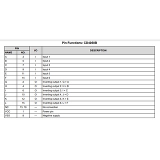 Linh kiện IC CD4050