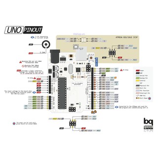 Mạch Arduino Uno R3 | Shopee Việt Nam