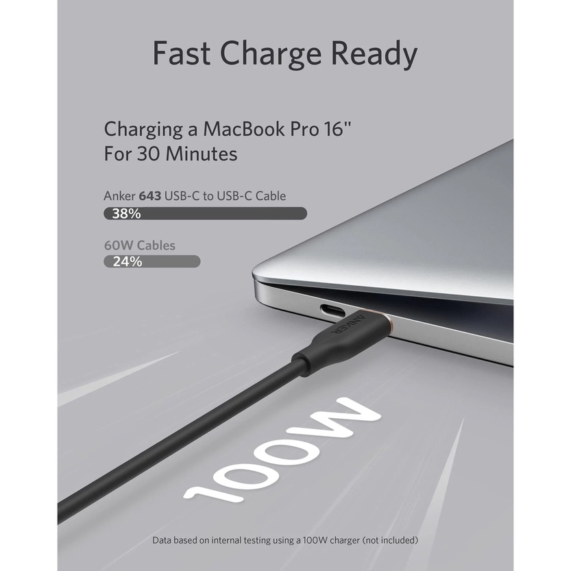 Cáp Sạc Anker PowerLine III Flow USB-C To USB-C 0.9m / 1.8m - A8552 / A8553