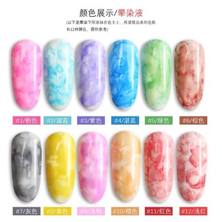 cồn loang SULUMAR( tạo loang móng )