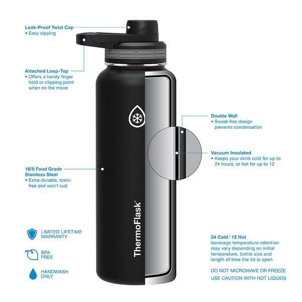 Bình giữ nhiệt ThermoFlask Mỹ 1200ml [Vitamin House]