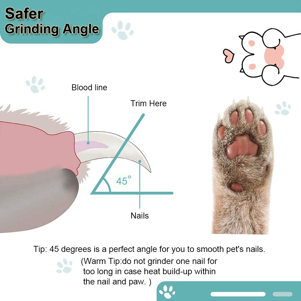 Bánh mài móng thú cưng TOGEWITHU YMS166/ZLY-016 thay thế tiện dụng