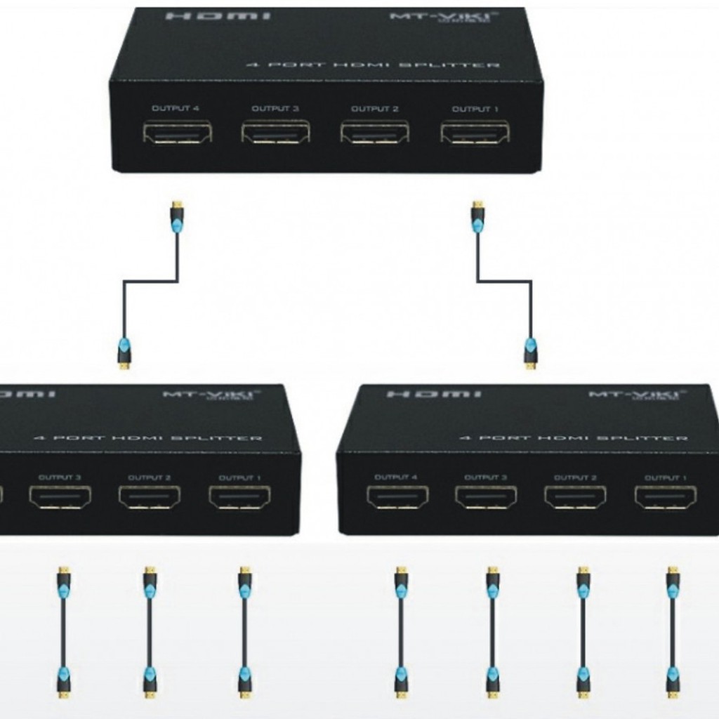 Hub chia HDMI 1 ra 4