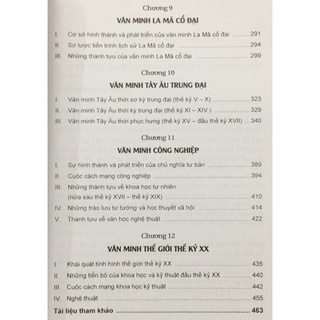 Sách Lịch Sử Văn Minh Thế Giới