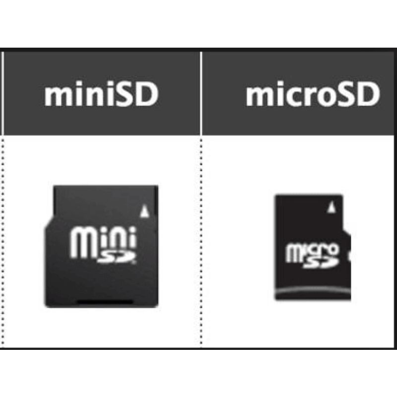 áo thẻ Mini SD adapter chuyển thẻ mini sd cho super card gameboy minisd