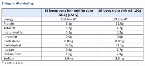Bột Mì Đa Dụng Số 11 Prima Flain Flour