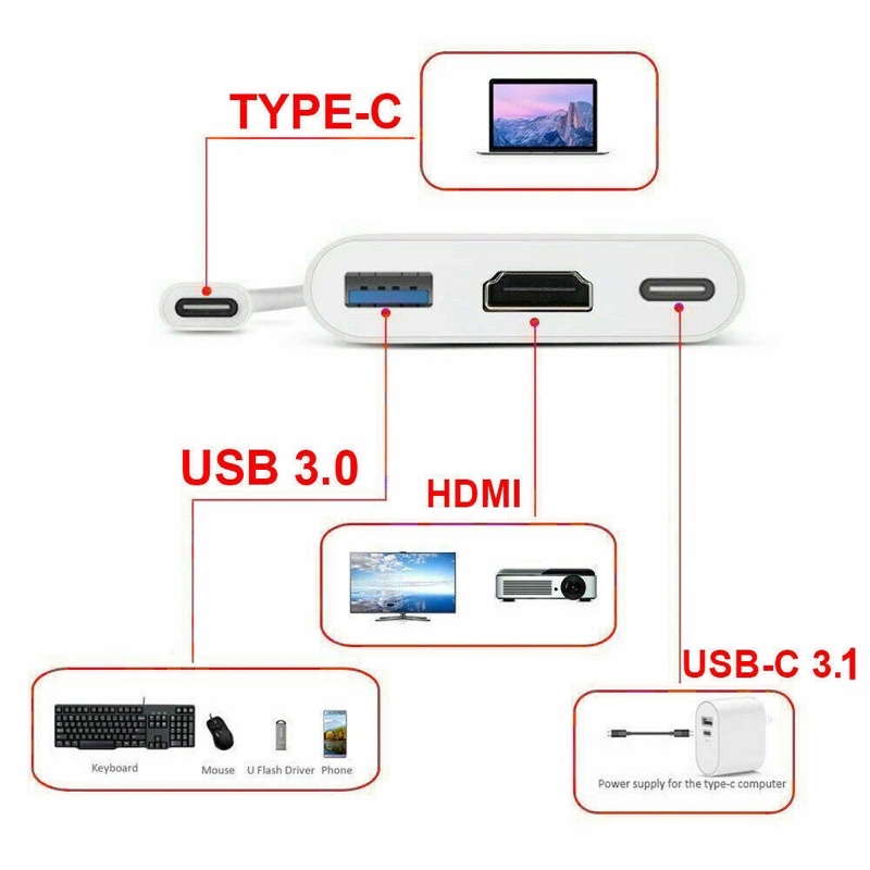 Cáp chuyển đổi usb Type-c sang  3 cổng USB 3.0 - HDMI 4k và Type C 3.0 thích hợp dùng cho Iphone, Ipad,.. - Máy Tính TT