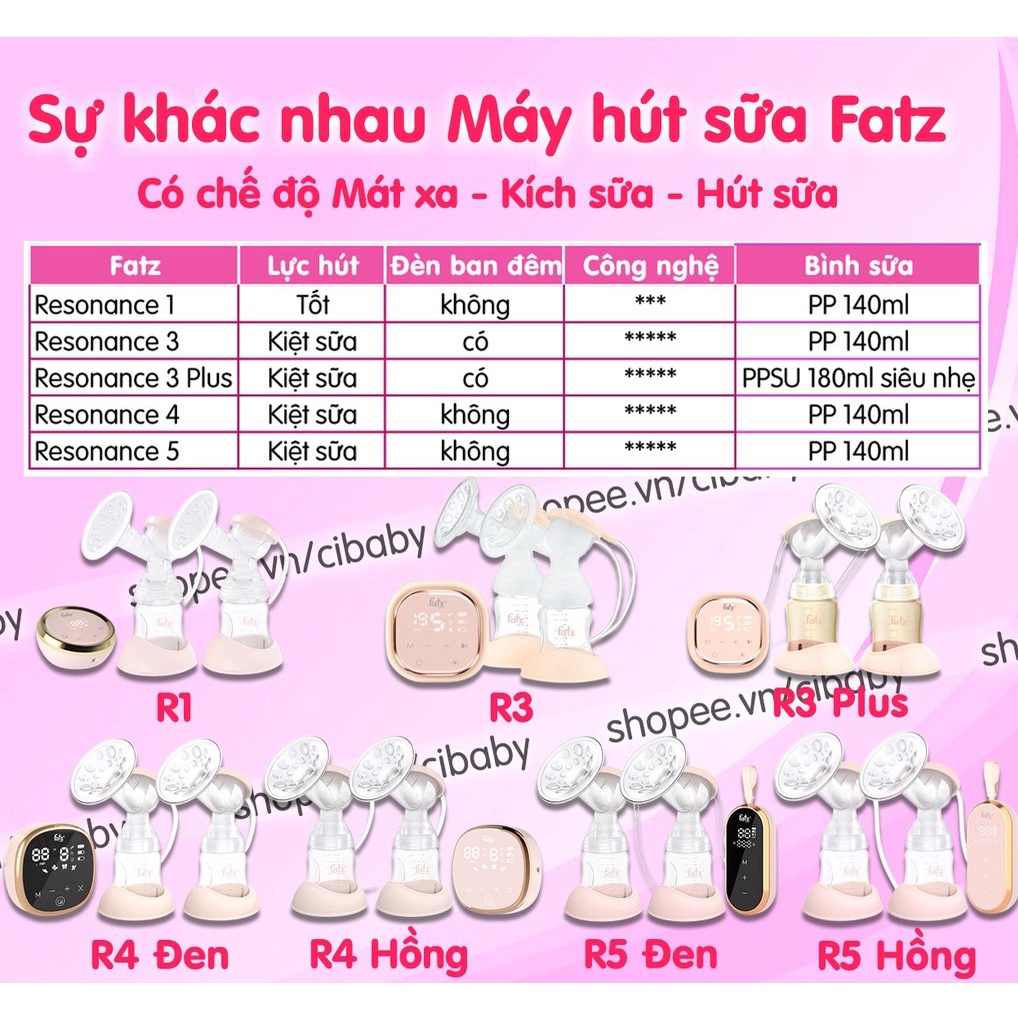 Máy hút sữa điện đôi fatz baby, máy vắt sữa fatz baby resonance có mát xa, kích sữa