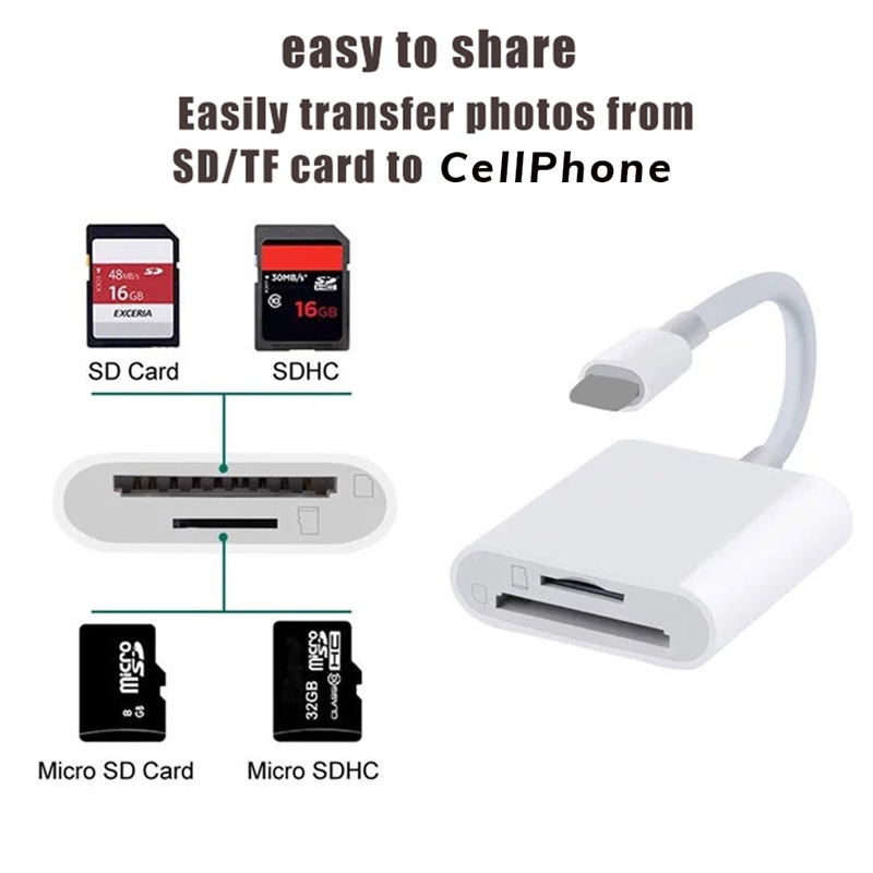 Đầu Đọc Thẻ Nhớ SD / MicroSD Sang USB C 3 Tương Thích Với samsung Galaxy S10 / S9, Surface Book 2 huawei