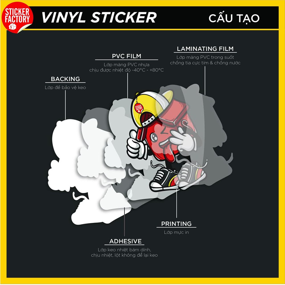 Super Hero - Set 30 hình dán sticker - Sticker Factory - cute, dễ thương, chống nước, dán laptop, mũ bảo hiểm,xe máy,ô ô