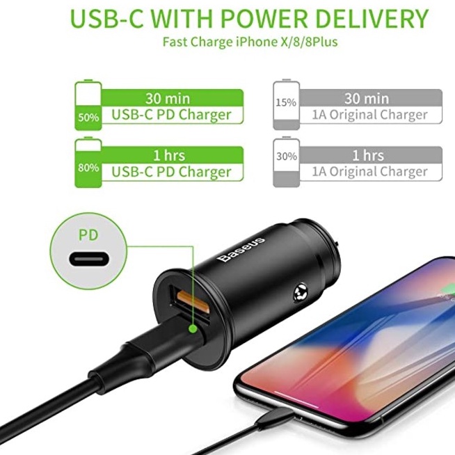 Củ cốc Tẩu ô tô sạc nhanh Baseus CCALAS01 tích hợp Type-C và USB 2.4A , Quick charge 3.0, 30W trên xe hơi