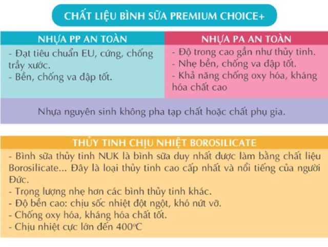 BÌNH SŨA NUK THỦY TINH PREMIUM CHOICE 120ML - 240ML