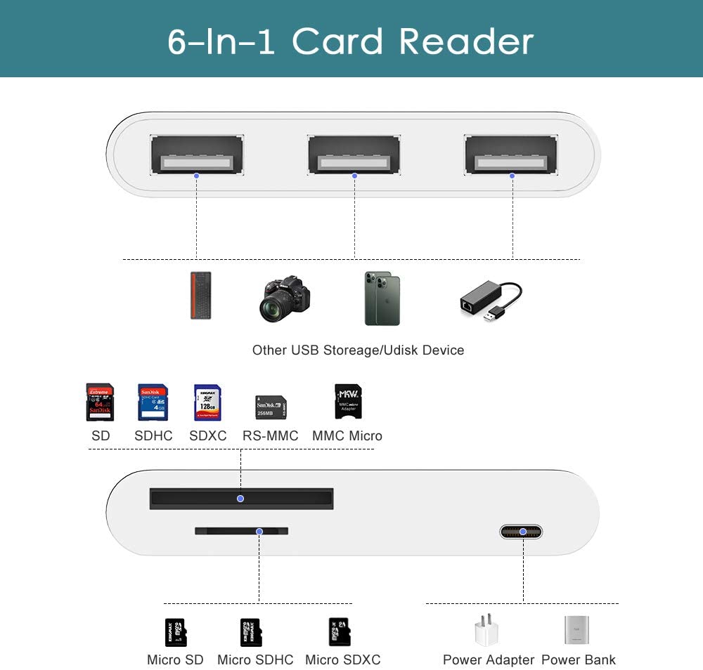 Đầu Đọc Thẻ Nhớ Sd Tf Và 3 Cổng Usb 6 Trong 1