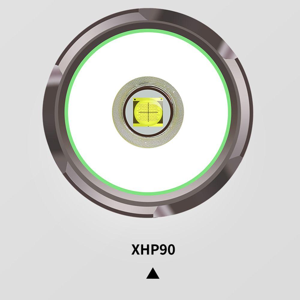 LANSEL Đèn Pin Đeo Đầu XHP90 + COB Công Suất Cao Kèm Sạc USB Tiện Dụng