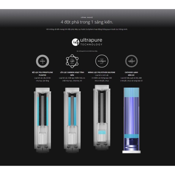LÕI LỌC NƯỚC ECOPHERE NUSKIN - Chính Hãng Công Ty