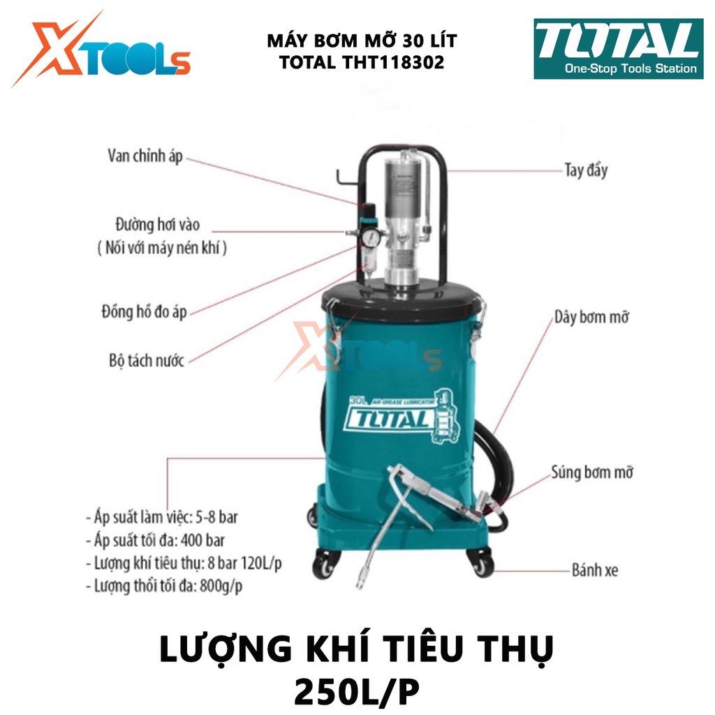 Máy bơm mỡ khí nén TOTAL THT118302 Máy bơm dầu mỡ dung tích 30L thùng rỗng: 330*430mm Áp suất 400 bar làm sạch động cơ