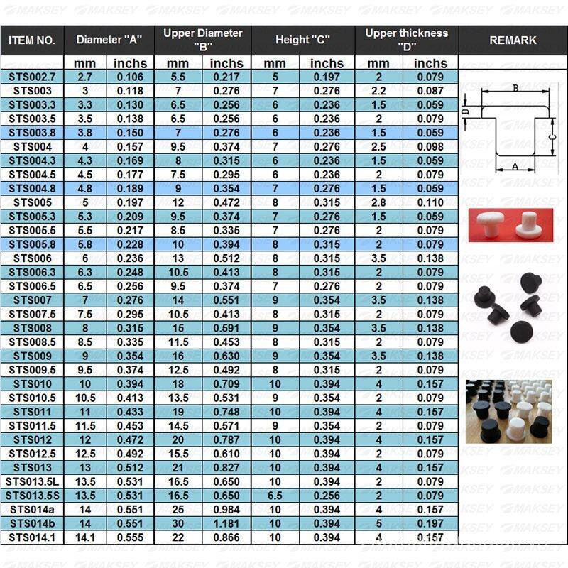 Maksey Nút Bịt Lỗ Nam Bằng Cao Su Nút Chặn Chữ T Bằng Silicon Nút Bịt Ống Nghiệm Tròn Bằng Nhựa 6.5Mm 7Mm 7.5Mm 8Mm 8.5M Mặt Nạ Che Khe Hở