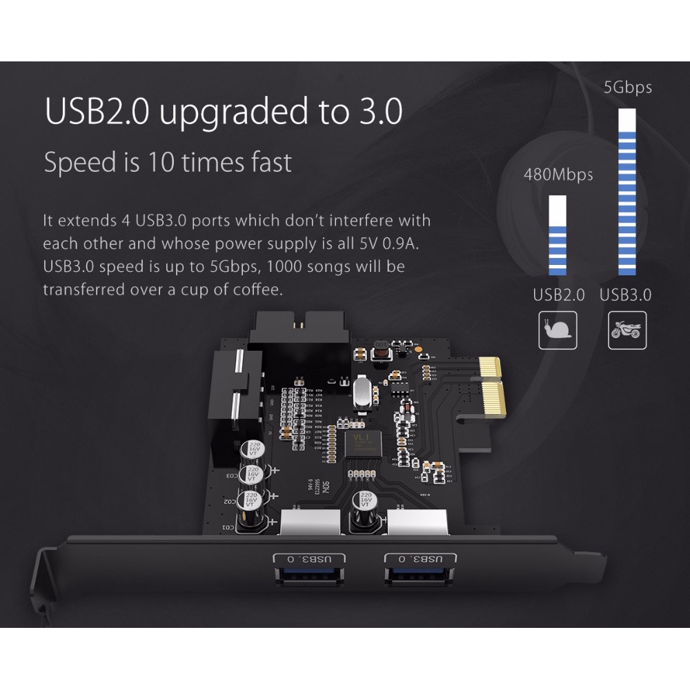 Thẻ mở rộng Orico Pvu3-2o2i 2 cổng USB 3.0 PC-E và khe cắm 19 pin