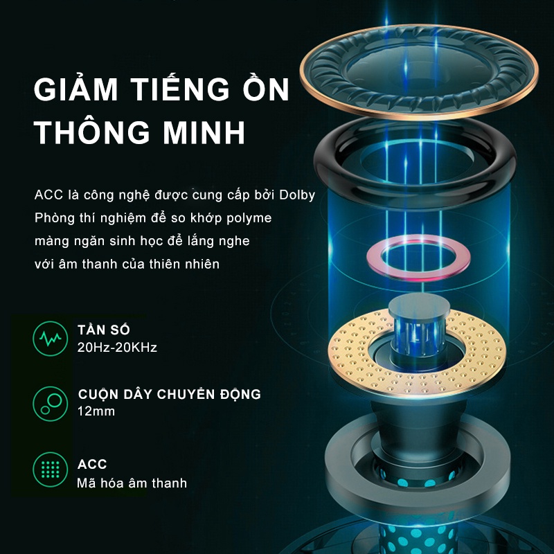 Tai nghe gaming không dây K55 ， tai nghr dien thoai có mic nhét tai không dây，chính hãng chuyên game thủ audio bluetooth nhét chup tai chơi game bluetooth PUBG， super bass TWS true wireless bluetooth headphone