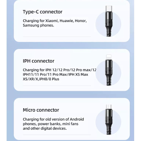 Cáp sạc nhanh 3.1 Remax 186 Cho Ip 3 in 1 dài 1.2m
