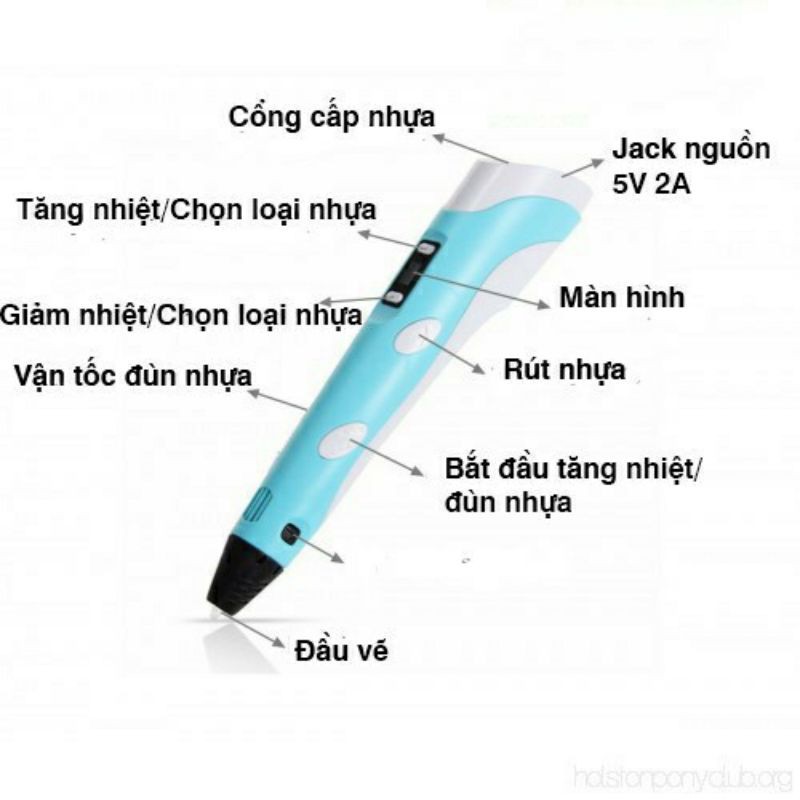 Bút vẽ 3D sống động nhiệt độ cao PLA kèm 5m vật liệu và cáp sạc | BigBuy360 - bigbuy360.vn