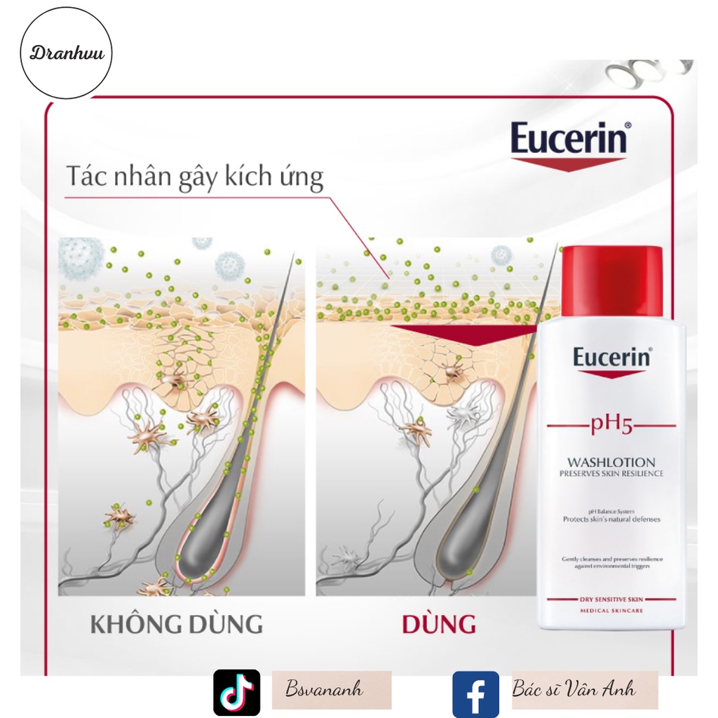 Sữa Tắm Dành Cho Da Nhạy Cảm Eucerin Ph5 Washlotion