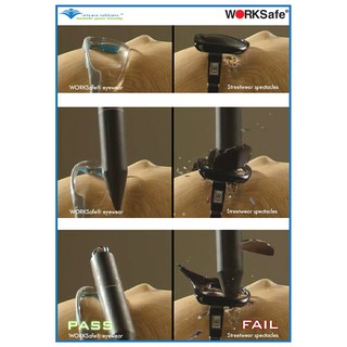 Kính Bảo Hộ WORKSAFE Chaser E190 - Màu đen