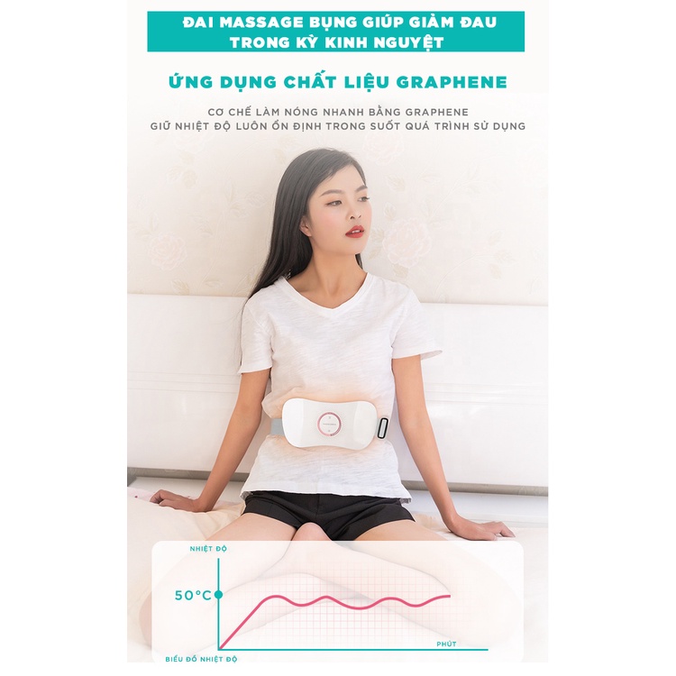 Máy Massage KINGTECH KS-220, Đai Chườm Nguyệt San Kết Hợp Rung Cao Tần, Làm Ấm - Bảo Hành 12 Tháng