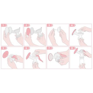Máy Hút Sữa Tay Fatz baby Handy