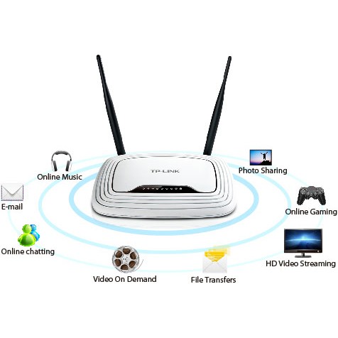 Bộ phát sóng wifi TP-LINK TL-WR841N - Tốc độ 300Mbps - BH chính hãng 24 tháng