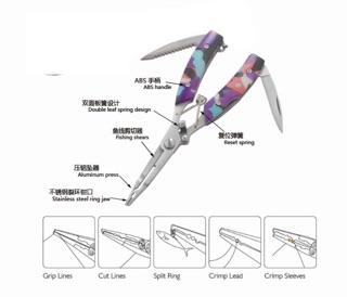 Kềm gỡ lưỡi câu CAMO