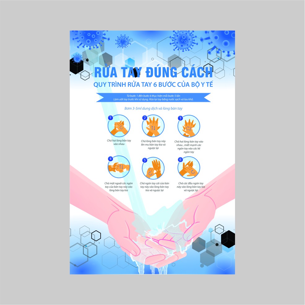 Poster/bảng quy trình rửa tay đúng cách