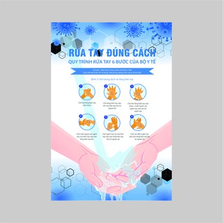 Poster/bảng quy trình rửa tay đúng cách