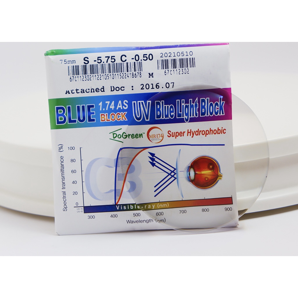 Tròng Kính Siêu Mỏng 1.74 Chống ánh sáng xanh