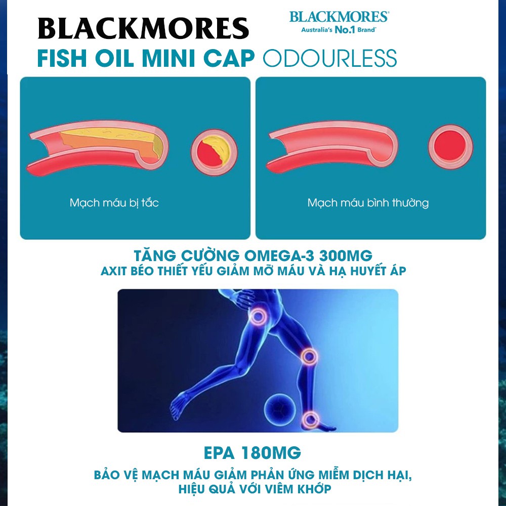 Dầu cá khử mùi Minicaps Odourless Fish Oil  Blackmores 400 viên, bổ sung omega 3 tốt cho tim, não, mắt